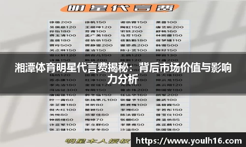 湘潭体育明星代言费揭秘：背后市场价值与影响力分析