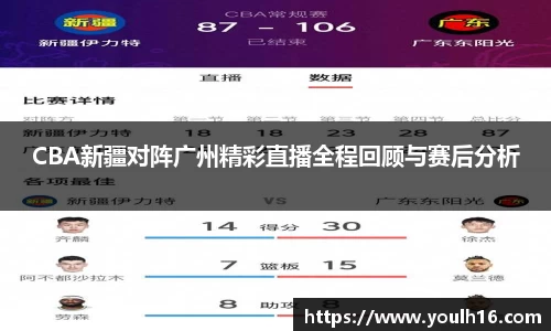 CBA新疆对阵广州精彩直播全程回顾与赛后分析